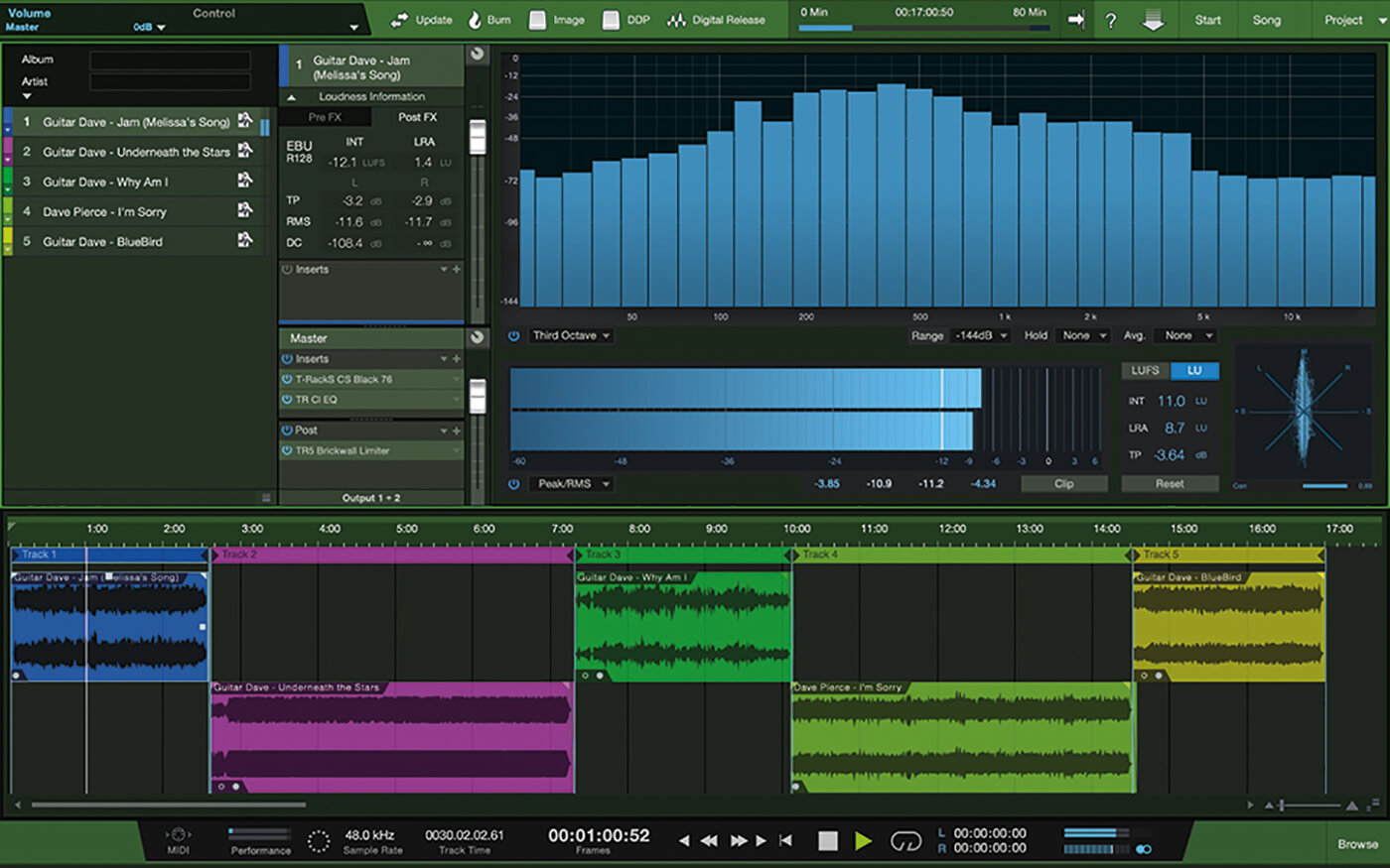 Mastering